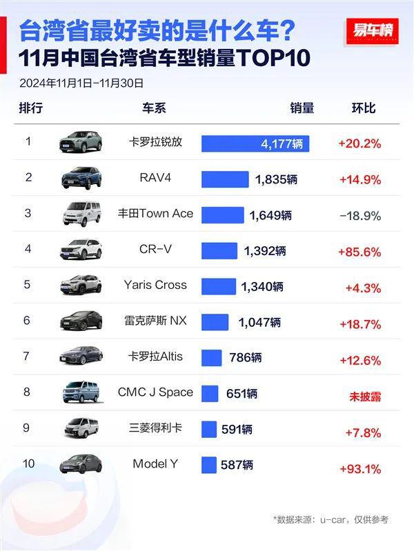 冰球突破正规网站华为Mate 70系列销量破千万稳了！统信UOS可直接运行Windows应用！ 能量报(图1)